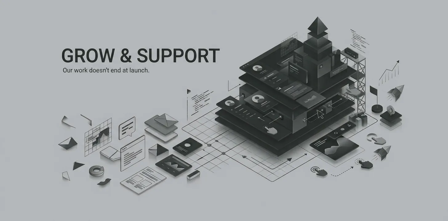 Grow and support stage, covering ongoing retention, uptime monitoring, and the bi-weekly iteration cycle.